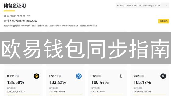 欧易钱包同步指南：无缝访问与管理你的加密资产