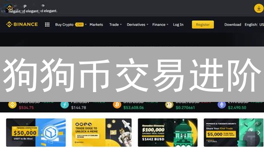欧意交易所加密货币投资指南：注册、现货与合约交易