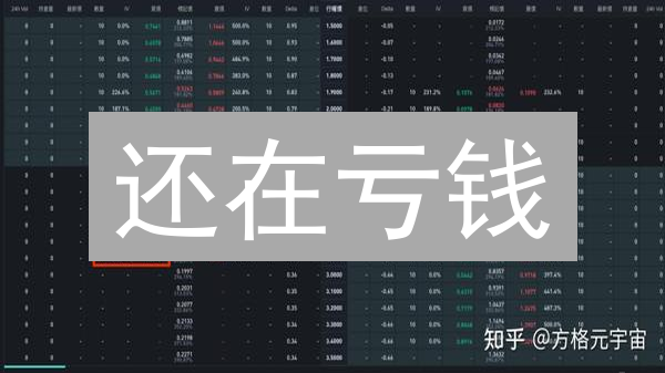 还在亏钱？掌握加密货币风险管理，避免血本无归！