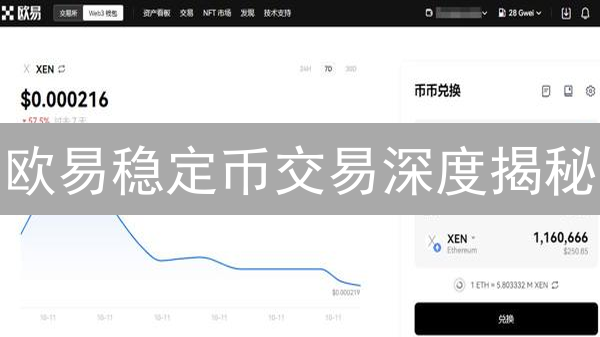 欧易稳定币交易深度揭秘：如何稳赚不赔？【必看攻略】