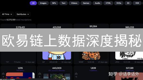欧易链上数据深度揭秘：交易查询、趋势分析与投资策略！