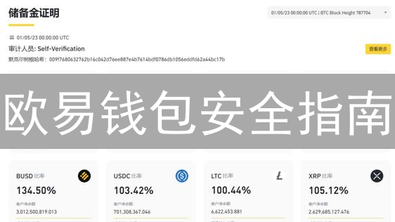 欧易钱包安全指南：备份恢复全攻略，数字资产万无一失！