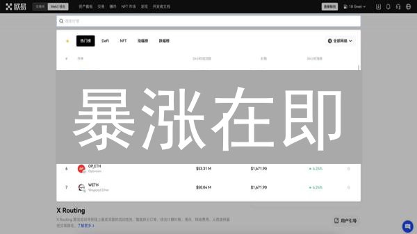 暴涨在即？揭秘交易所行情预测与爆赚交易策略！