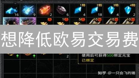 想降低欧易交易费？2024年如何快速提升OKX VIP等级？秘籍在此！