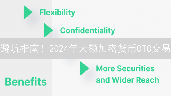 避坑指南！2024年大额加密货币OTC交易：BitMEX用户必读，隐私、流动性与风险全解析