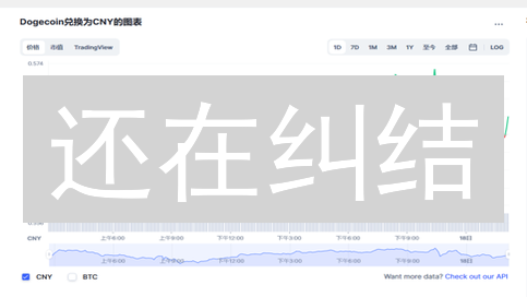 还在纠结？2024年最佳加密货币交易所深度评测，选对平台躺赚！
