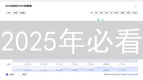 2025年必看：柚子币交易所，安全高效数字资产交易平台，提高点击率!