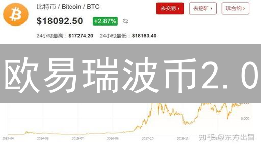 欧易瑞波币2.0：机遇与挑战并存？未来趋势深度解读！