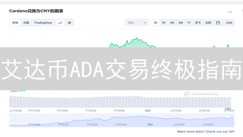 艾达币ADA交易终极指南：Bitget vs OKX，哪个平台更胜一筹？