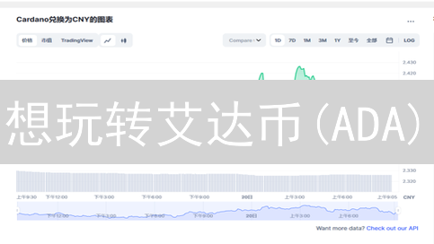 想玩转艾达币(ADA)？欧易(OKX)交易秘籍，新手也能变大神！