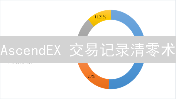 AscendEX 交易记录清零术？别白费力气！这几招教你有效管理!