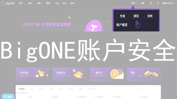 BigONE账户安全：防盗指南与秘籍【2024最新】