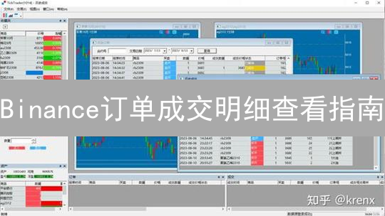 Binance订单成交明细查看指南：现货、杠杆、合约交易