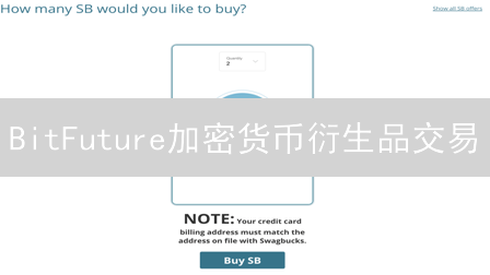 BitFuture加密货币衍生品交易：开户流程与入门指南