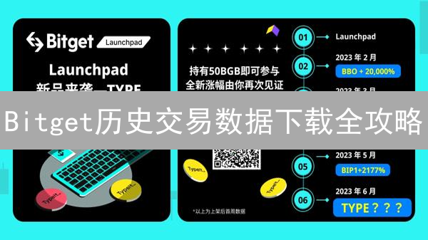 Bitget历史交易数据下载全攻略：量化分析师必备！