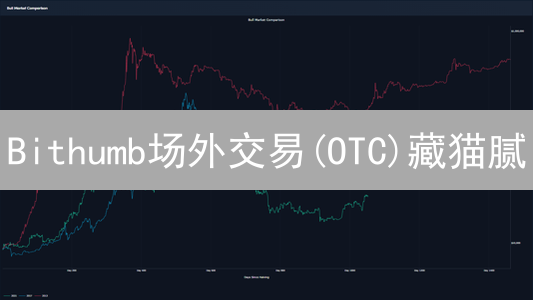 Bithumb场外交易(OTC)藏猫腻？避坑指南来了！