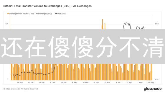 还在傻傻分不清？Coinbase交易所 vs 钱包：新手必看指南！