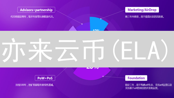 亦来云币(ELA)：重新定义互联网的区块链燃料