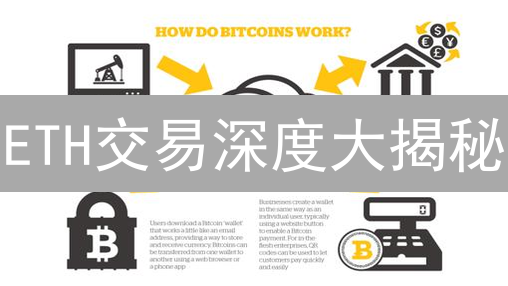 ETH交易深度大揭秘：Coinbase与Gate.io谁更胜一筹？