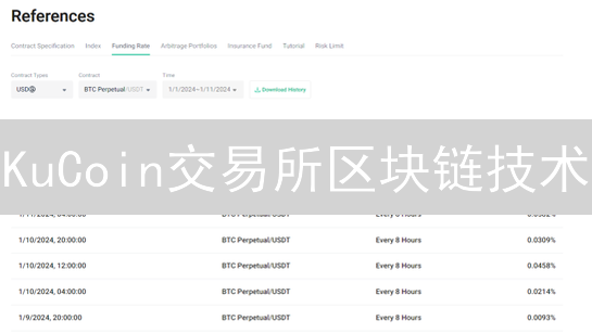 KuCoin交易所区块链技术：高性能交易与Layer2解决方案