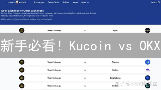 新手必看！Kucoin vs OKX：谁是你的加密货币最佳选择？