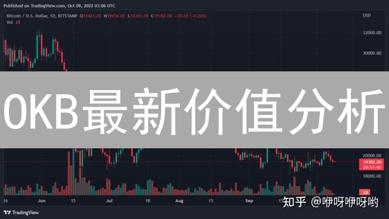 OKB最新价值分析：现在投资欧易平台币还划算吗？