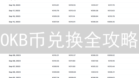 OKB币兑换全攻略：六大路径，教你如何低成本入手欧易币！