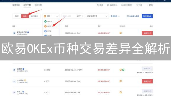 欧易OKEx币种交易差异全解析：选币策略与避坑指南【2024最新】