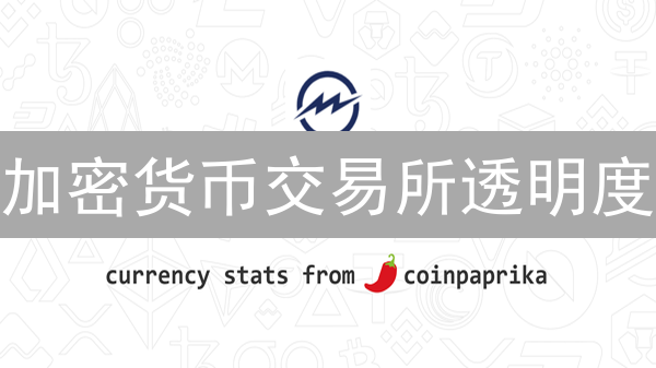 加密货币交易所透明度：超越OKX的未来发展之路