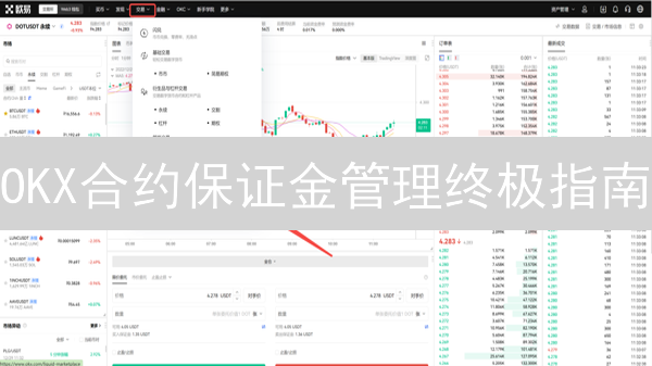 OKX合约保证金管理终极指南：告别爆仓，稳健盈利！