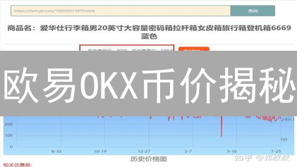 欧易OKX币价揭秘：历史数据分析，助你掘金加密市场！