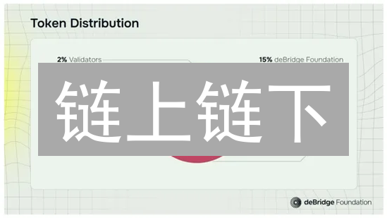 链上链下：欧易(OKX)如何重塑你的加密交易认知？深度解析！