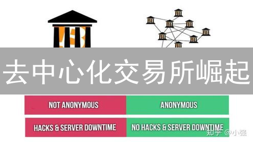 去中心化交易所崛起：P2P交易引领加密货币交易未来