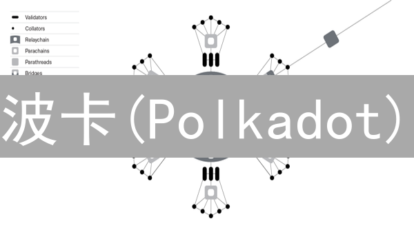 波卡(Polkadot)：颠覆区块链格局？2024年你必须了解的未来趋势！