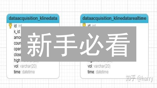 新手必看：火币Pro交易指南，快速入门数字货币！