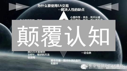 颠覆认知：用Python玩转火币Bitfinex自动化交易，日赚千元不是梦？
