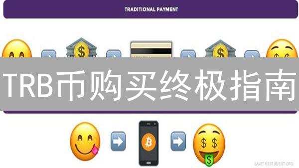 TRB币购买终极指南：新手必看，错过血亏！