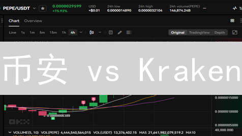 币安 vs Kraken：谁才是流动性之王？交易者必看！